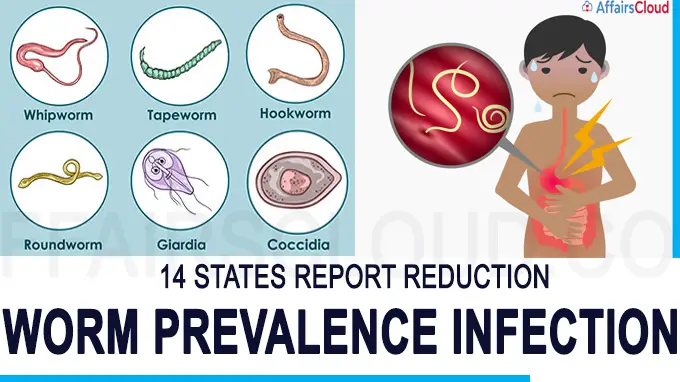 14 States report reduction in prevalence of parasitic intestinal worm infection
