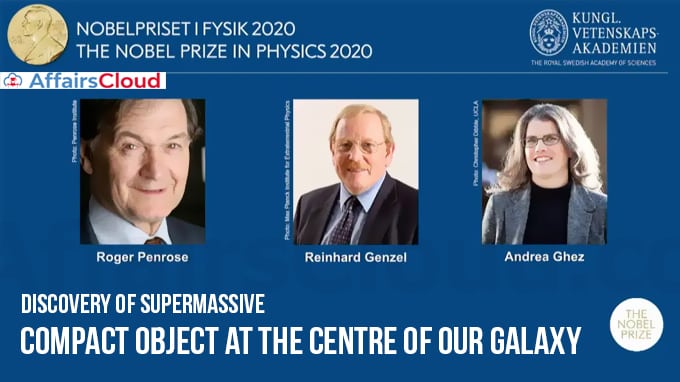 2020-Nobel-Prize-in-Physics-was-awarded-to-Roger-Penrose-Reinhard-Genzel