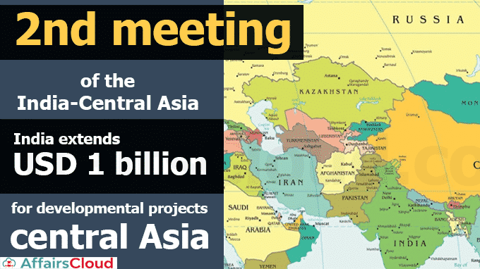 2nd-meeting-of-the-India-Central-Asia-Dialogue
