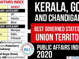 Kerala,-Goa-and-Chandigarh-best-governed-states-and-union-territory