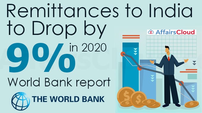 Remittances-to-India-to-drop-by-9%-in-2020-World-Bank-report