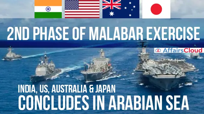 Navies of India, US, Japan, Australia participate in the 2nd Phase of  Malabar Naval Exercise 2020 held in Arabian Sea