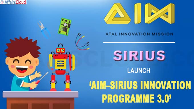 AIM–Sirius Innovation Programme 3-0
