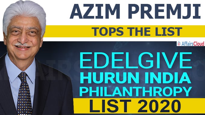 Azim Premji tops the list EdelGiveHurun India Philanthropy List 2020 new
