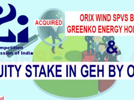 CCI approves the acquisition of Orix Wind SPVs by Greenko Energy Holdings (GEH) from ORIX Corporation (Orix)