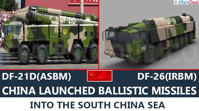 China's ballistic missiles and uncertainty at sea