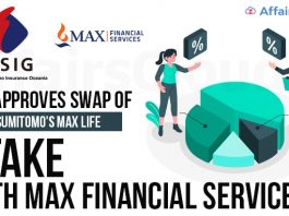 DEA-approves-swap-of-Mitsui-Sumitomo's-Max-Life-stake-with-Max-Financial-Services