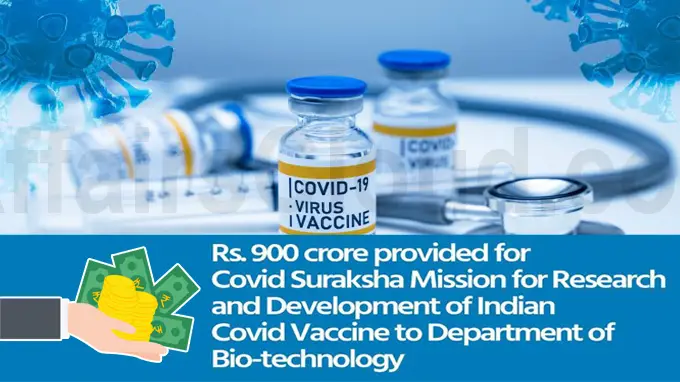 Govt announces Rs 900 crore package for COVID-19 Vaccine Development Mission