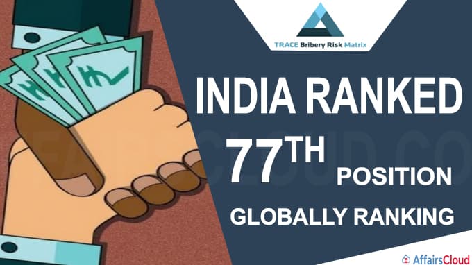 India ranks 77 in global bribery risk matrix