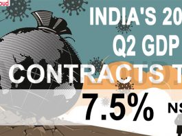 India's 2020 Q2 GDP contracts to 7-5% - NSO