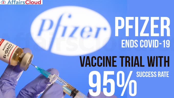 Pfizer-ends-COVID-19-vaccine-trial-with-95--success-rate