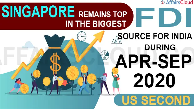 US second biggest FDI source for India during Apr-Sep 2020