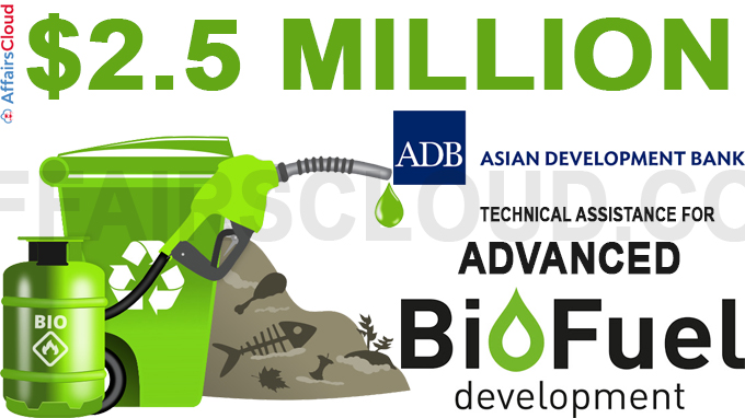 $2-5 million ADB technical assistance for advanced biofuel development