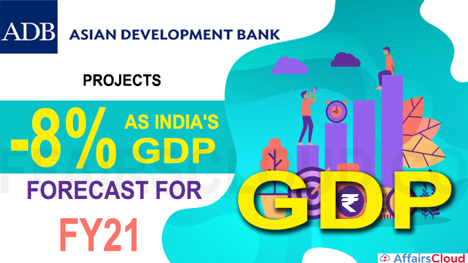 ADB projects -8 Per as India's GDP forecast for FY21