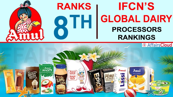Amul ranks 8th in IFCN’s global dairy processors rankings