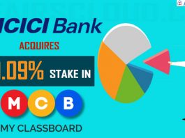 ICICI Bank acquires 9