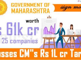 Maha signs MoUs worth Rs 61k cr