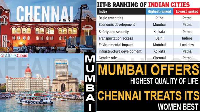 Mumbai offers highest quality of life, Chennai treats its women best