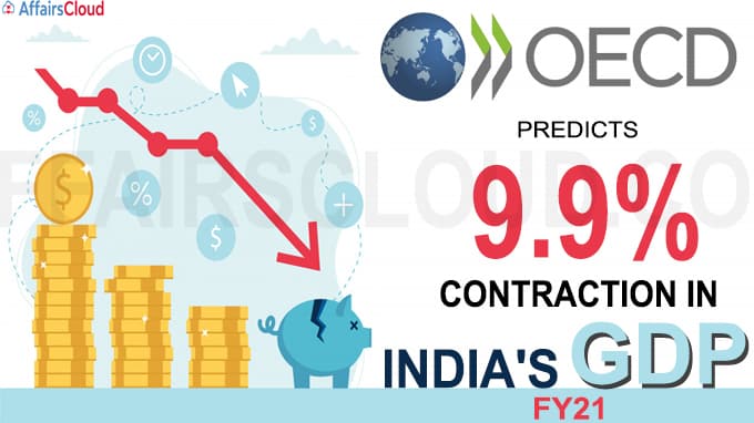 OECD predicts 9-9% contraction in India's GDP for FY21
