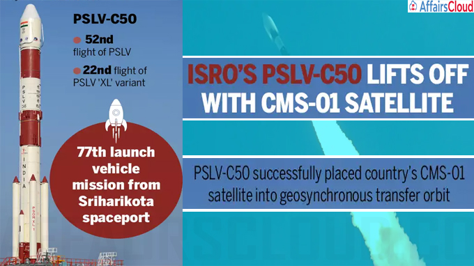 PSLV-C50 injects communication satellite CMS-01 into orbit