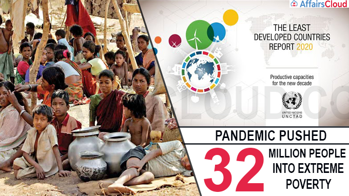 Pandemic pushed 32 million people into extreme poverty