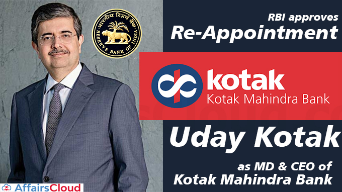 RBI-approves-re-appointment-of-Uday-Kotak-as-MD-&-CEO-of-Kotak-Mahindra-Bank