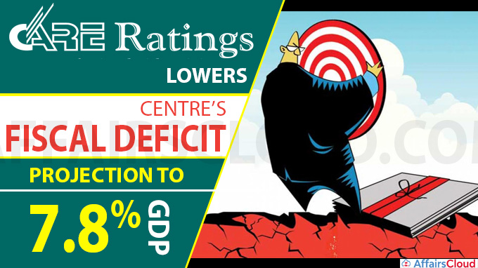 CARE lowers Centre’s fiscal deficit projection