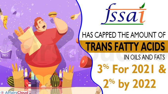 FSSAI slashes limit for trans fat levels in foods