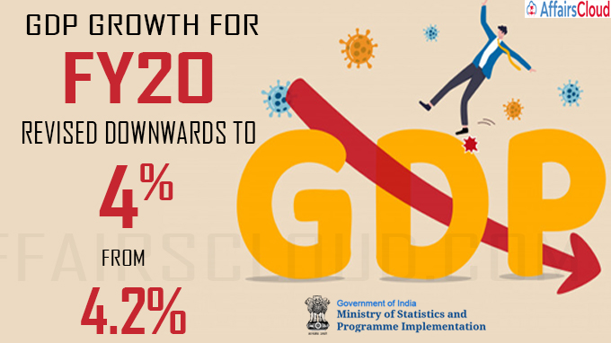 GDP growth for FY20 revised downwards to 4%