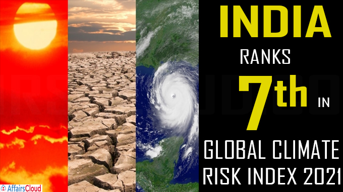 India is among the top 10 most affected countries in the Global Climate Risk Index 2021