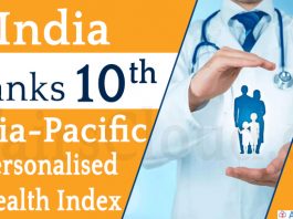India ranks 10th in Asia-Pacific Personalised Health Index