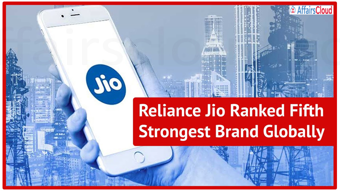 Jio ranked 5th strongest brand globally
