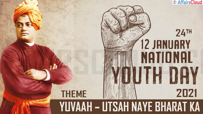 National Youth Day - January 12 2021