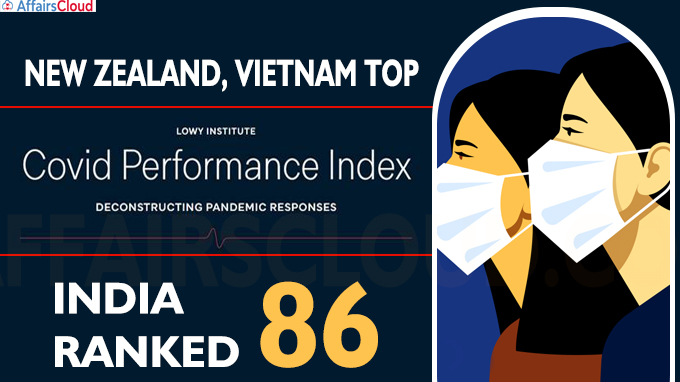 New Zealand, Vietnam top COVID-19 performance index, India at 86