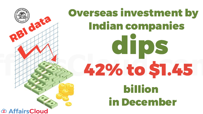 Overseas-investment-by-Indian-companies-dips-42%-to-$1