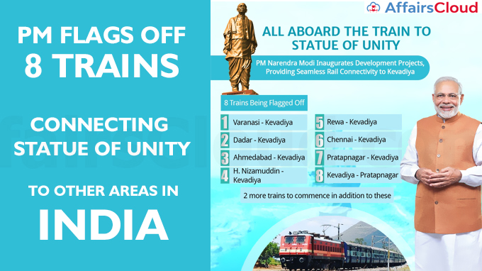 PM-Flags-Off-8-Trains-Connecting-Statue-Of-Unity-To-Other-Areas-In-India