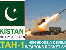 Pakistan successfully test fires indigenously devel