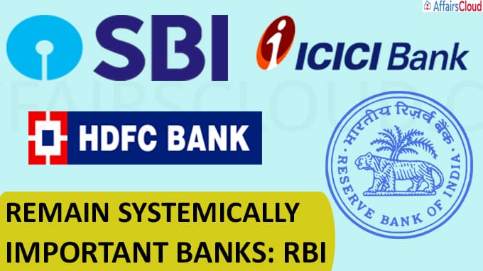 SBI, ICICI Bank, HDFC Bank remain systemically important bank