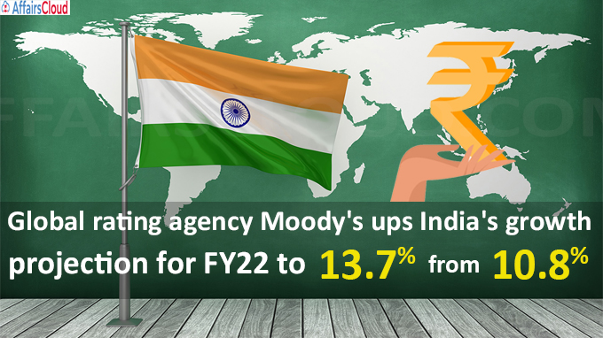 Global rating agency Mood
