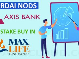 IRDAI nods Axis Bank’s stake buy in Max Life Insurance