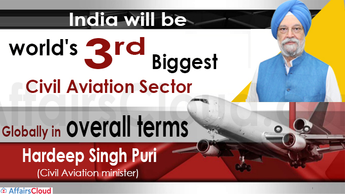 India will be world's 3rd biggest civil aviation sector