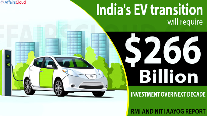 India's EV transition will require $266 billion investment