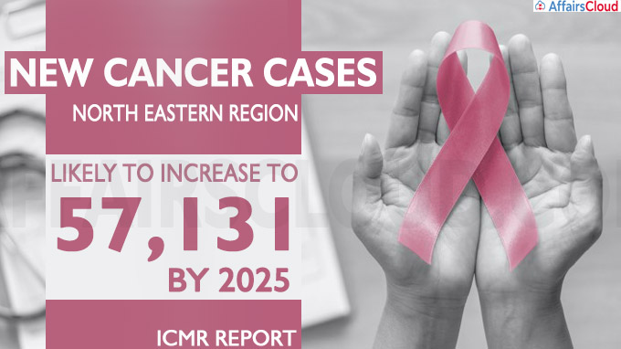 New cancer cases in north eastern region likely to increase