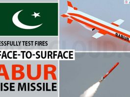 Pakistan successfully test fires surface-to-surface