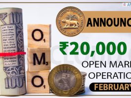 RBI announces ₹20,000 crore open market operations