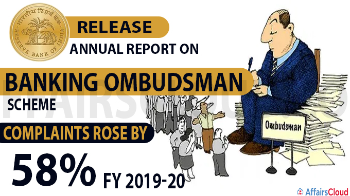 RBI’s annual report on Banking Ombudsman Scheme