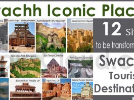 Swachh Iconic Places