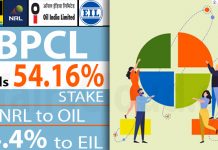 BPCL ने 9876 करोड़ रुपये में नुमालीगढ़ रिफाइनरी में 61.5% हिस्सेदारी बेची BPCL sells stake in NRL to OIL