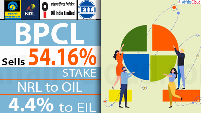 BPCL sells stake in NRL to OIL