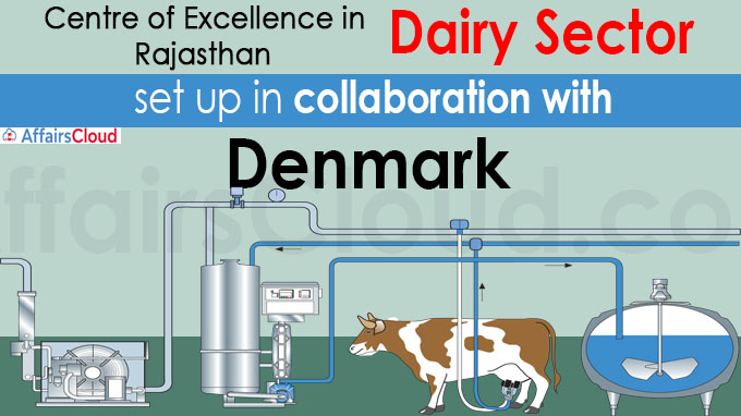 Centre of excellence in dairy sector be set up in collaboration with Denmark